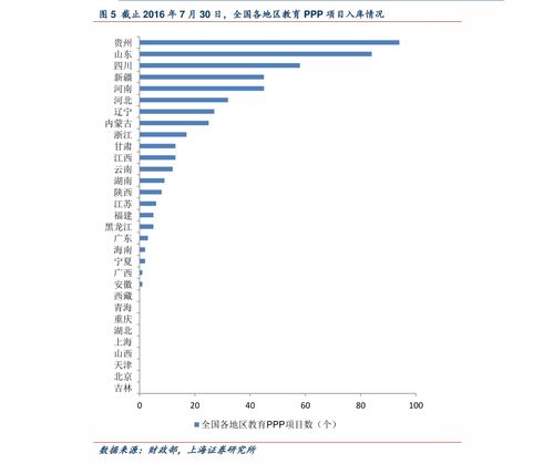 全球化工網 技術轉讓的橋梁與平臺